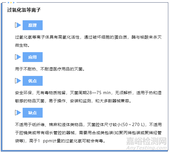如何確定醫(yī)療器械的滅菌方法？