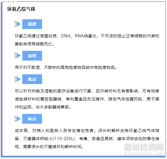 如何確定醫(yī)療器械的滅菌方法？