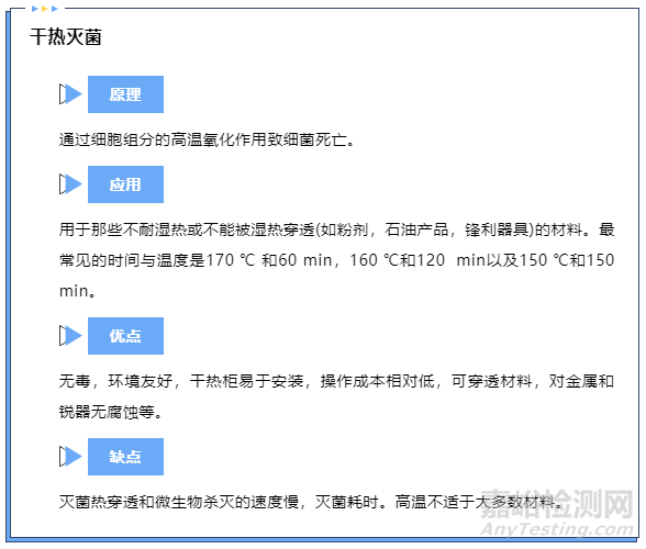 如何確定醫(yī)療器械的滅菌方法？