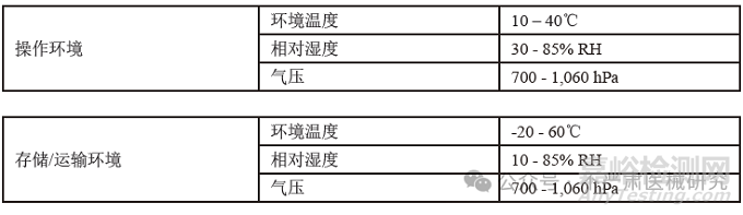 高海拔使用醫(yī)療器械研發(fā)要求