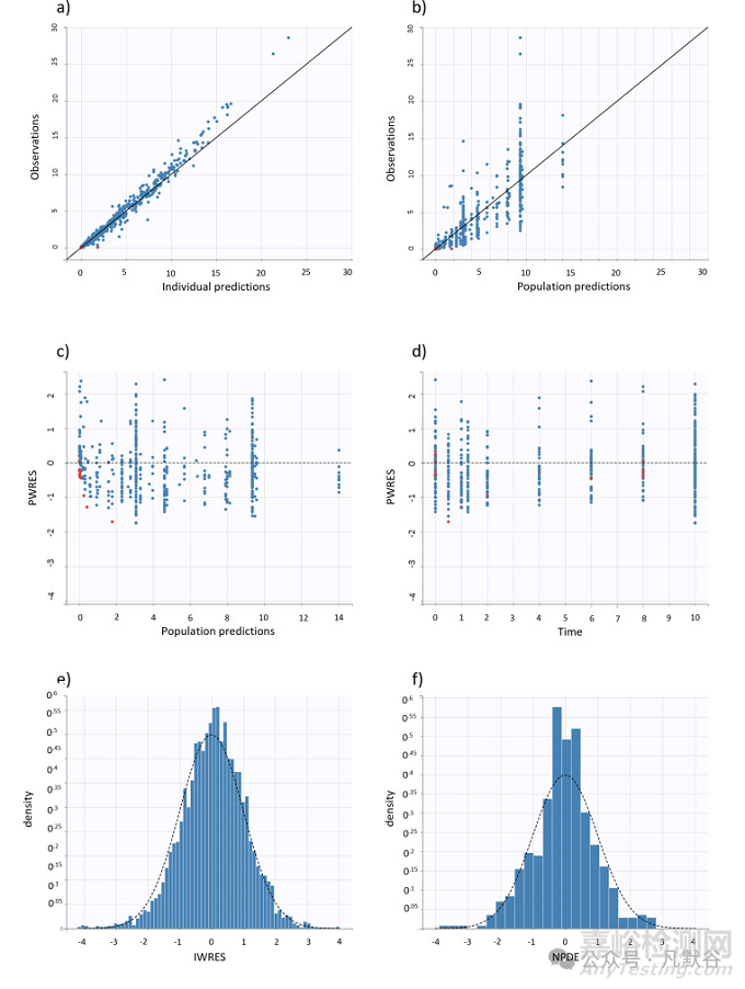 考察與利福平聯(lián)合用藥時(shí)克林霉素合適的給藥劑量及給藥途徑
