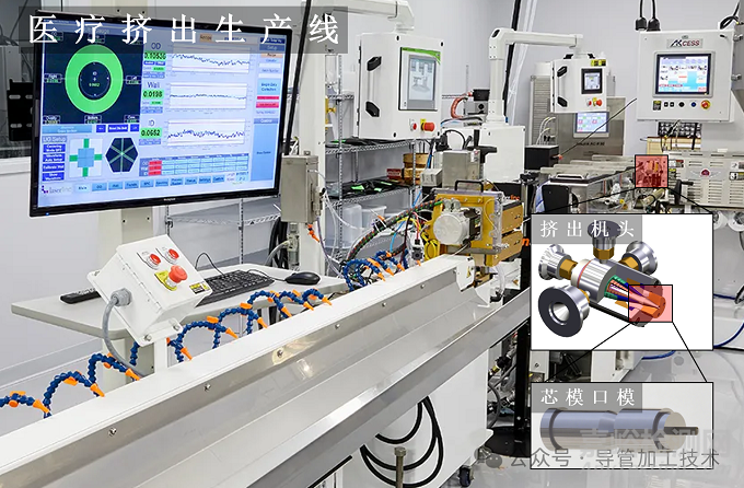 醫(yī)療單腔管擠出模具設(shè)計核心參數(shù)與實操指南