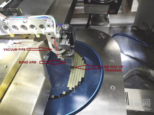 Die Attach晶粒粘接工藝及質(zhì)量保障技術(shù)