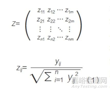 我國(guó)醫(yī)療器械臨床應(yīng)用創(chuàng)新力指數(shù)研究初探