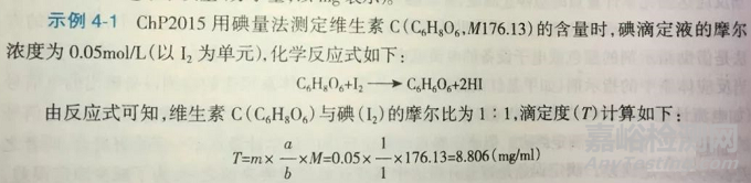 藥物含量的三種測定方法