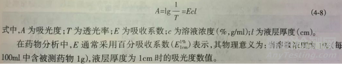 藥物含量的三種測定方法