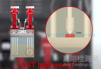 涂料中維卡軟化點(diǎn)測(cè)定標(biāo)準(zhǔn)及相關(guān)性能簡(jiǎn)介