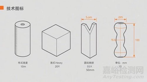 鈦合金試樣從取樣到保存的全流程要點
