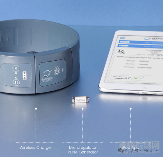 【創(chuàng)新醫(yī)械】SetPoint：小型神經(jīng)刺激器，降低炎癥水平