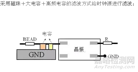EMC之鐵氧體磁珠技術(shù)及選型要點(diǎn)！