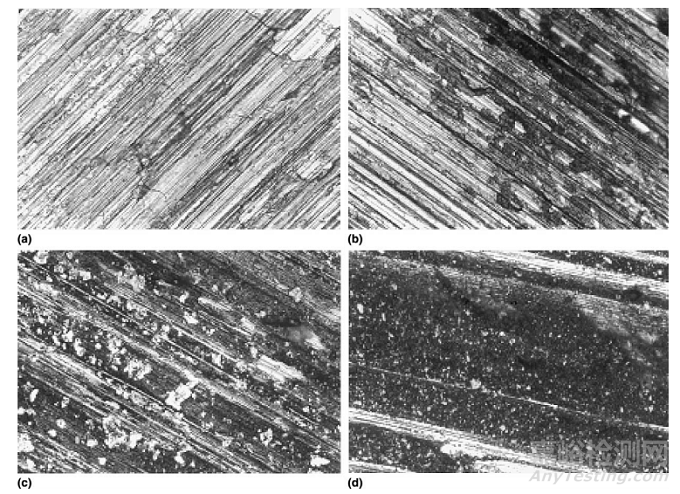 汽車滑塊料滑動摩擦磨損試驗影響因素研究