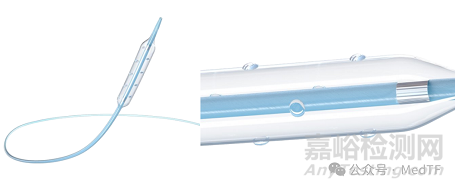中國冠脈介入功能性球囊技術(shù)路徑對(duì)比與臨床選擇