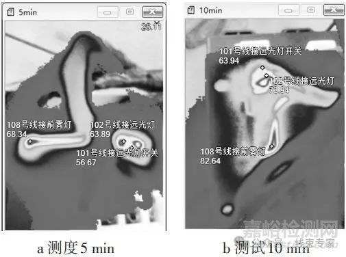 汽車線束耐久特性與觸點(diǎn)壓降測(cè)試方法的研究