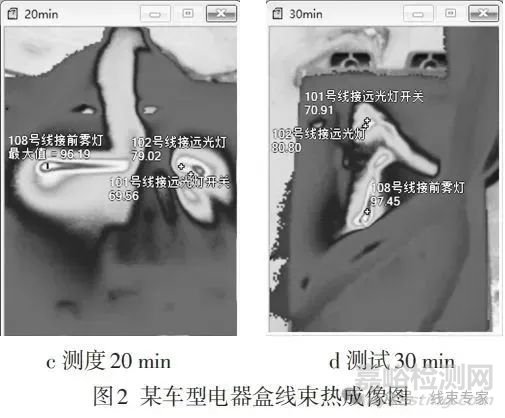 汽車線束耐久特性與觸點(diǎn)壓降測(cè)試方法的研究