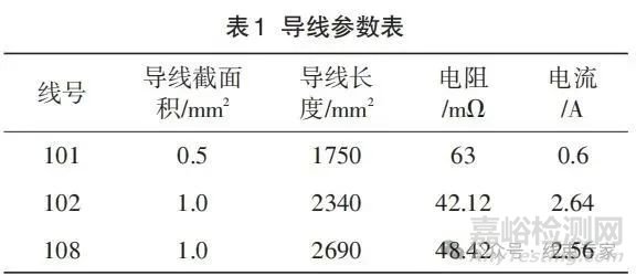 汽車線束耐久特性與觸點(diǎn)壓降測(cè)試方法的研究