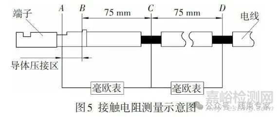 汽車線束耐久特性與觸點(diǎn)壓降測(cè)試方法的研究