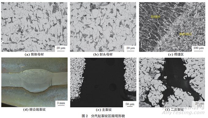 水泥廠分汽缸焊接接頭開裂分析案例