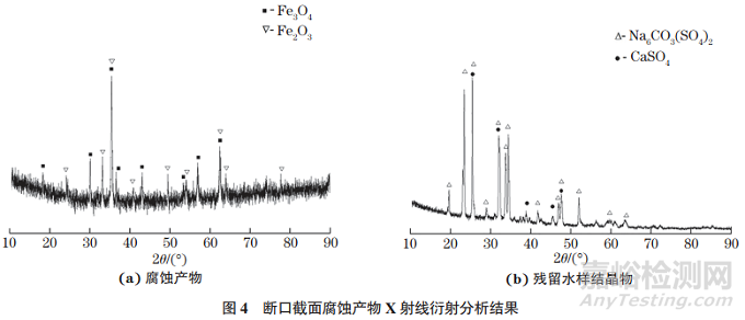 水泥廠分汽缸焊接接頭開裂分析案例