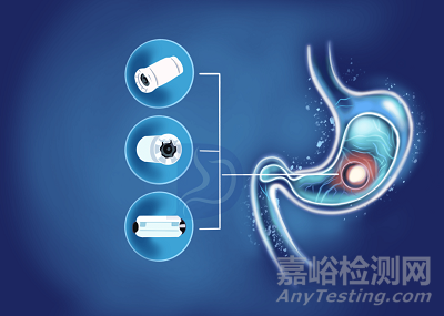 全球膠囊內(nèi)窺鏡技術(shù)、產(chǎn)品與市場(chǎng)分析