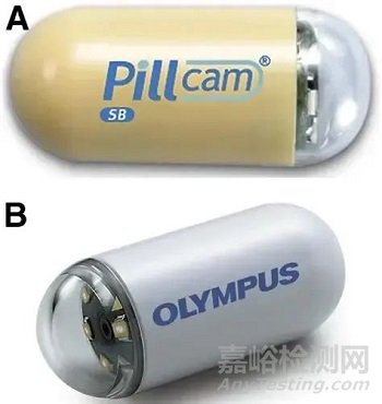 全球膠囊內(nèi)窺鏡技術(shù)、產(chǎn)品與市場(chǎng)分析