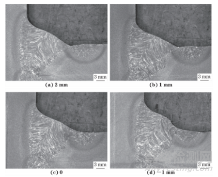 屬于下面哪些行業(yè)或領(lǐng)域？食品與農(nóng)產(chǎn)品、電子電氣、紡織品與服裝、化妝品、環(huán)境與水質(zhì)、材料、石油化工品、礦產(chǎn)品、機(jī)械設(shè)備與裝置、特種設(shè)備、機(jī)動(dòng)車(chē)、包裝材料與紙制品、藥品與生物制品、醫(yī)療器械、醫(yī)學(xué)、獸藥、動(dòng)植物檢疫、建筑與建材、計(jì)量與測(cè)量、日用消費(fèi)品