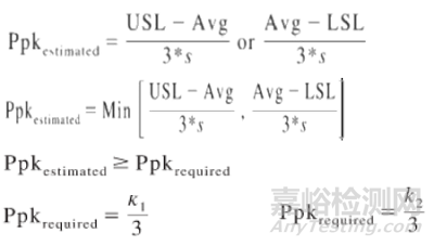 醫(yī)療器械工藝驗證和確認的樣本量選定依據(jù)