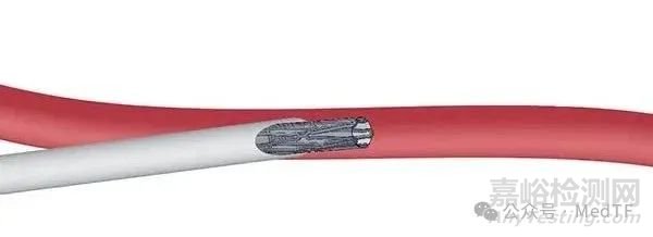 【創(chuàng)新醫(yī)械】Proventis：長效可靠且可逆的男性避孕支架