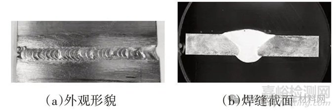 AZ31B鎂合金CMT Cycle Step焊接接頭組織和性能研究