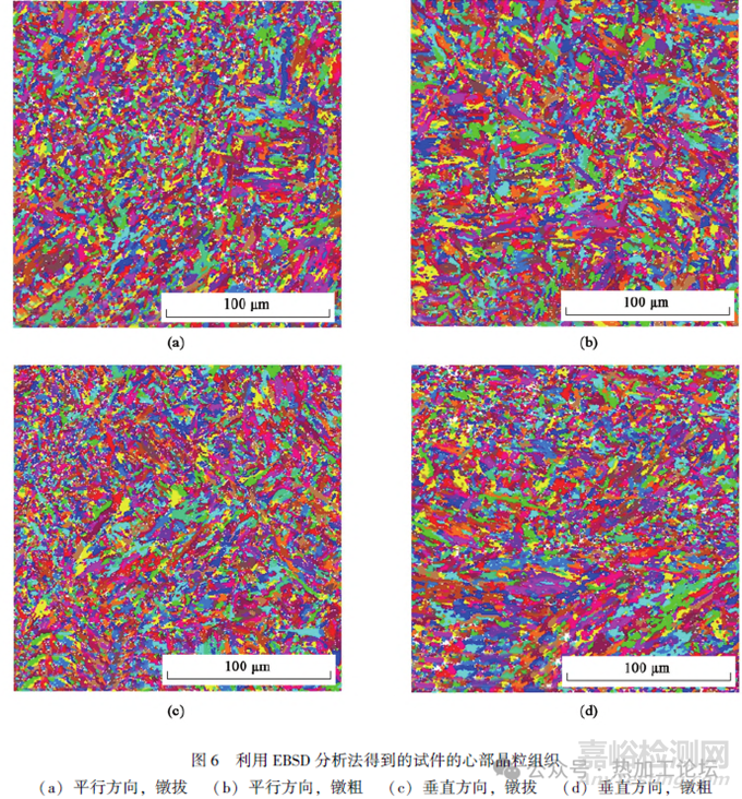 塑性變形過程中加熱保溫時間對鑄錠組織變化的影響