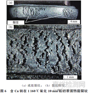 鋼中典型殘余元素危害及其控制技術(shù)的研究進(jìn)展