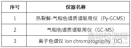 PCB主板表面油狀異物失效分析案例