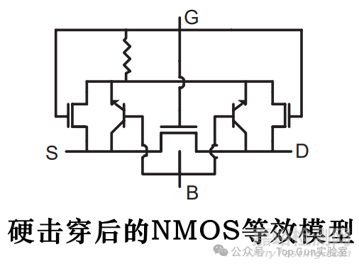 MOS管柵氧擊穿的原理