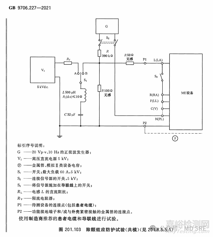 醫(yī)療設(shè)備除顫防護測試做對了嗎？