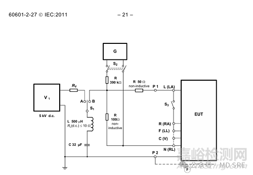 醫(yī)療設(shè)備除顫防護測試做對了嗎？