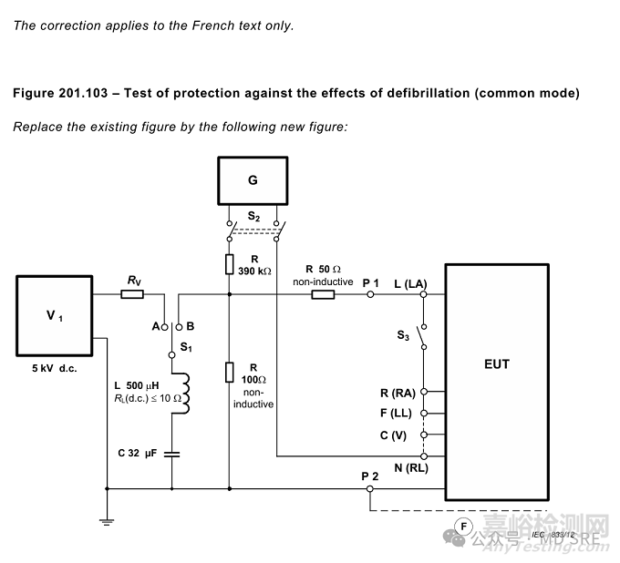 醫(yī)療設(shè)備除顫防護測試做對了嗎？