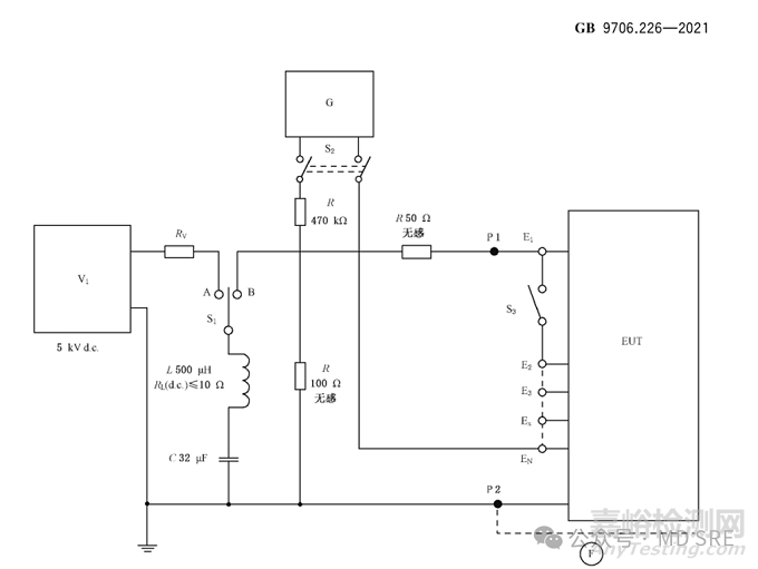 醫(yī)療設(shè)備除顫防護測試做對了嗎？