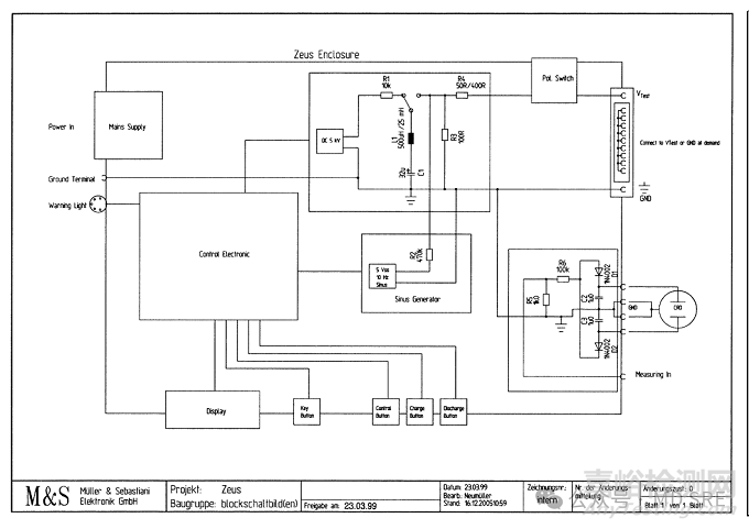 醫(yī)療設(shè)備除顫防護測試做對了嗎？