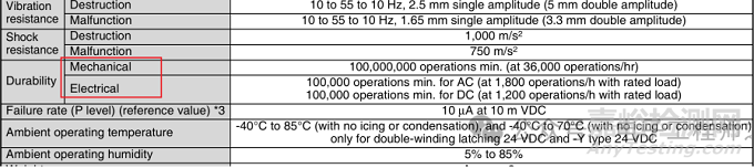 繼電器機械壽命和電氣壽命有什么不同？該如何選擇？