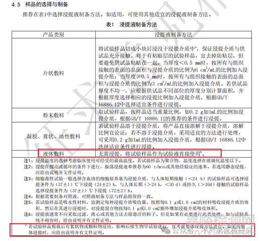 第二類敷料常見檢測(cè)標(biāo)準(zhǔn)匯總