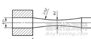 材料疲勞評(píng)價(jià)三維度:試樣制備×S-N曲線繪制×疲勞極限判定的實(shí)戰(zhàn)指南