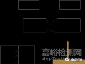 材料疲勞評(píng)價(jià)三維度:試樣制備×S-N曲線繪制×疲勞極限判定的實(shí)戰(zhàn)指南