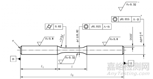 材料疲勞評(píng)價(jià)三維度:試樣制備×S-N曲線繪制×疲勞極限判定的實(shí)戰(zhàn)指南
