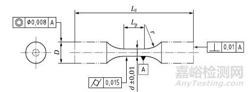 材料疲勞評(píng)價(jià)三維度:試樣制備×S-N曲線繪制×疲勞極限判定的實(shí)戰(zhàn)指南