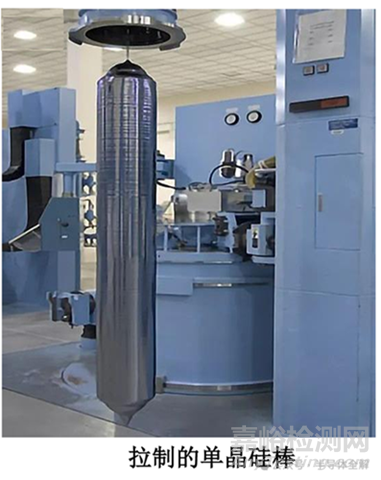 單晶硅的生長(zhǎng)技術(shù)與難點(diǎn)