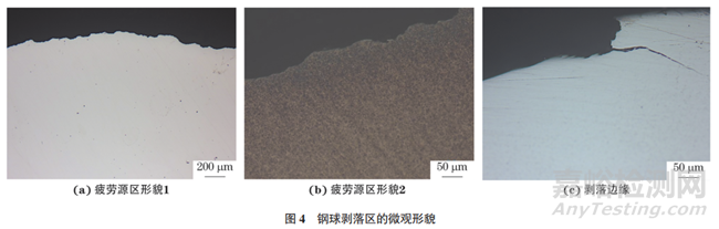 軸承鋼中非金屬夾雜物的影響與控制