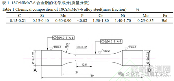 殘余應(yīng)力對合金鋼疲勞失效的影響