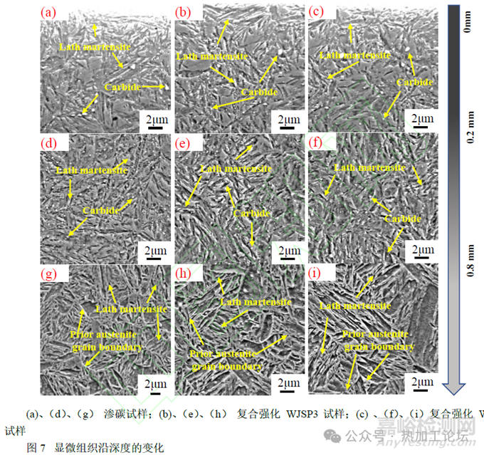 殘余應(yīng)力對合金鋼疲勞失效的影響
