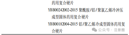 2025年版《中國藥典》藥品包裝用塑料材料和容器指導(dǎo)原則解讀