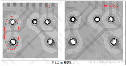 PCB板SMT后通孔失效分析案例