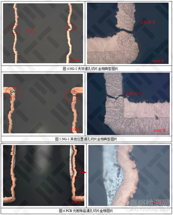 PCB板SMT后通孔失效分析案例